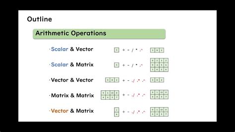 how to multiply matrices in matlab|matlab multiply array by scalar.